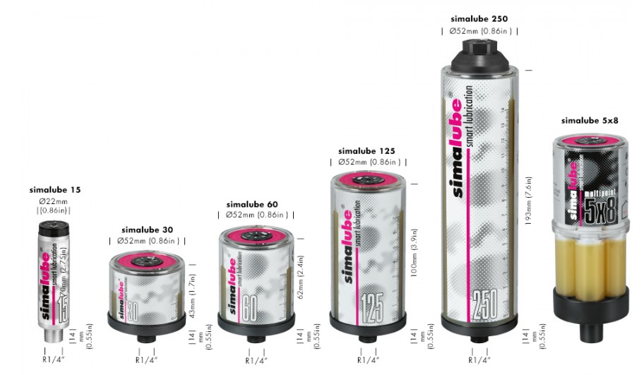 为什么要选自动注油器？自动注油器有什么优势？